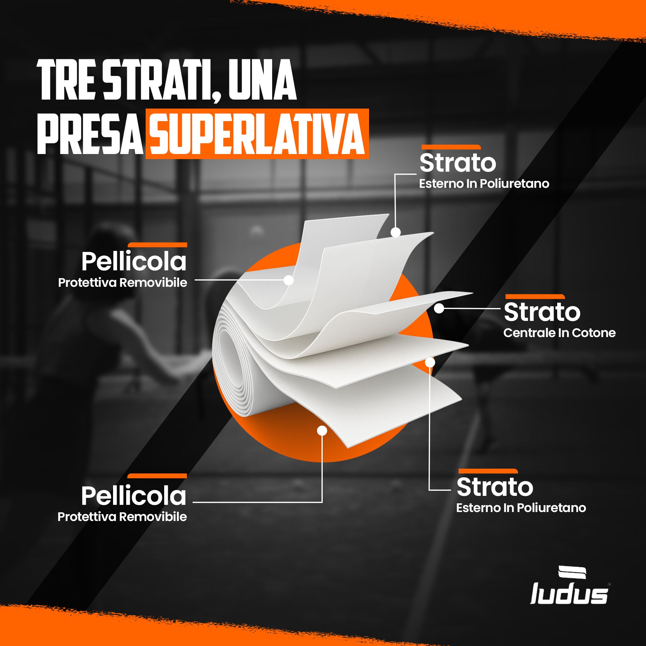 Ludus Padel Pro Overgrip Extra Aderente - Confezione da 30 Pezzi